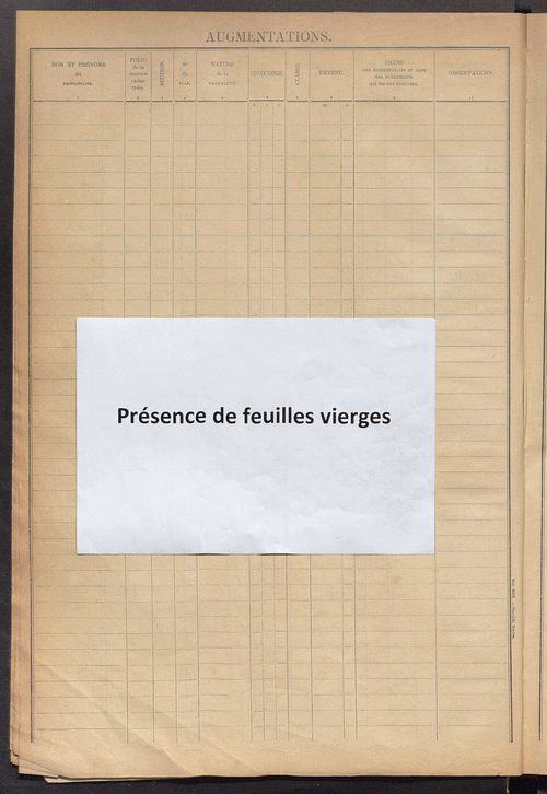 Augmentations et diminutions, 1908-1914 ; matrice des propriétés foncières, fol. 1841 à 2000 ; table alphabétique des propriétaires.