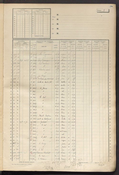 Matrice des propriétés non bâties, fol. 1 à 600.