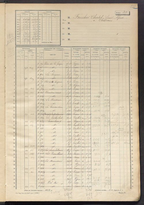Matrice des propriétés non bâties, fol. 601 à 1200.
