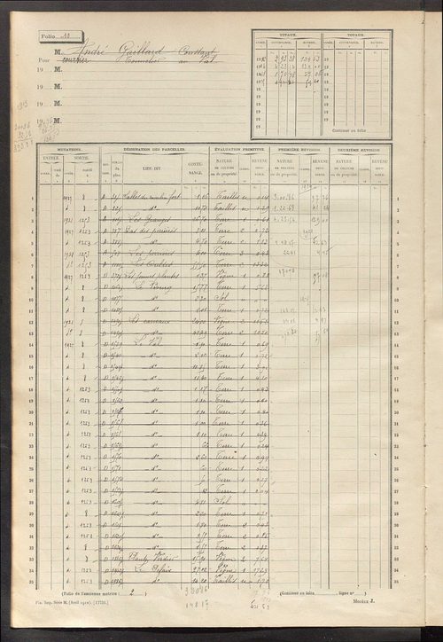 Matrice des propriétés non bâties, fol. 1 à 600.