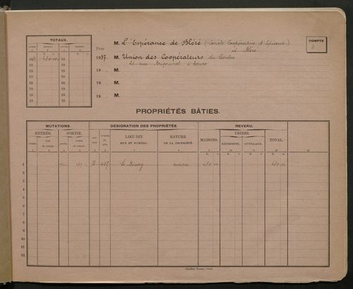 Comptes supprimés 1-299.