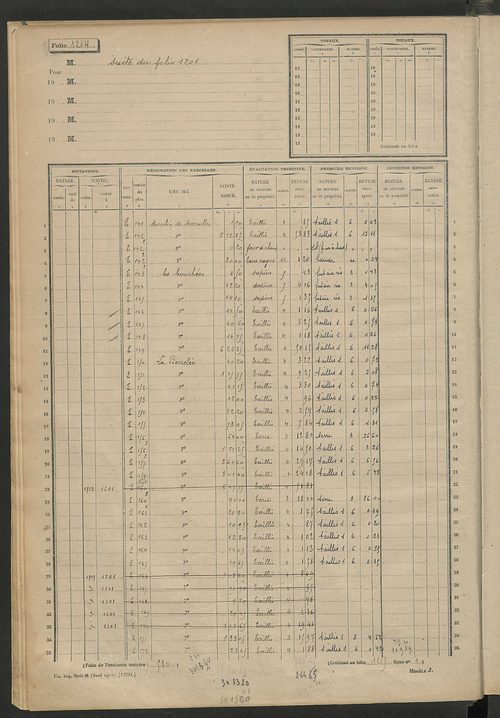 Matrice des propriétés non bâties, fol. 1201 à 1701.