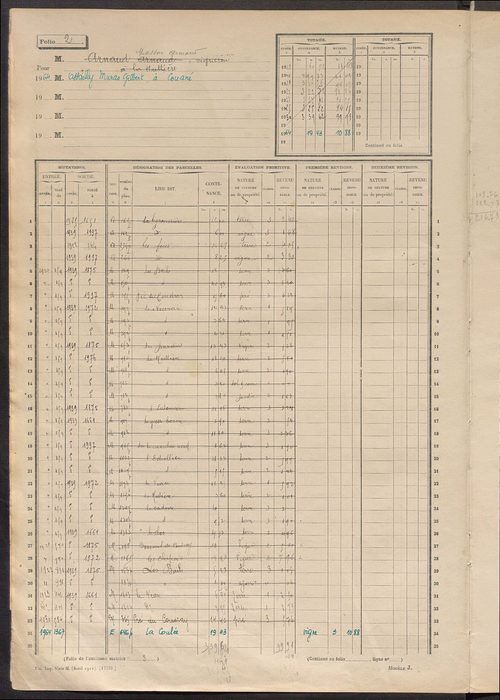 Matrice des propriétés non bâties, fol. 1 à 600.