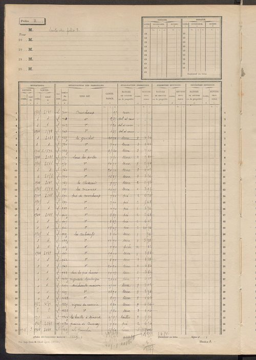 Matrice des propriétés non bâties, fol. 1 à 600.