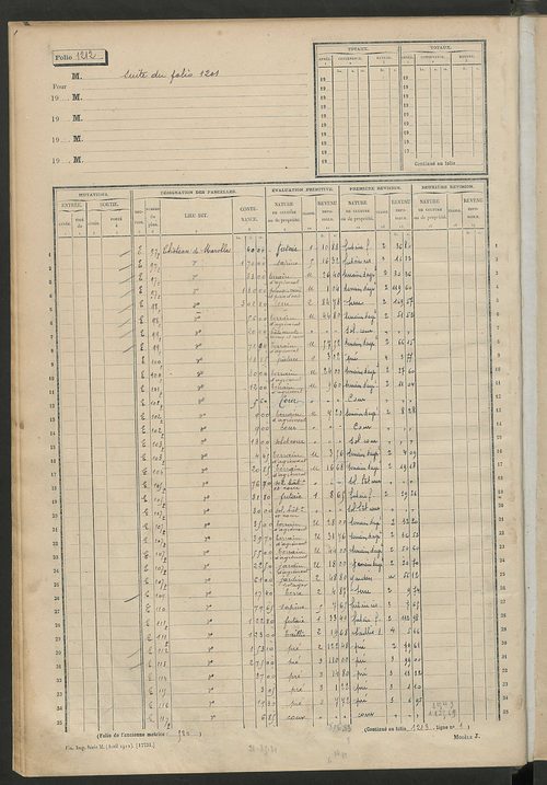 Matrice des propriétés non bâties, fol. 1201 à 1701.