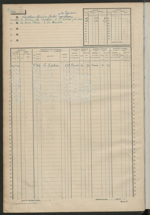 Matrice des propriétés non bâties, fol. 1702 à 2201.