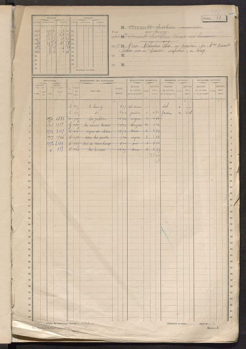 Matrice des propriétés non bâties, fol. 1 à 600.