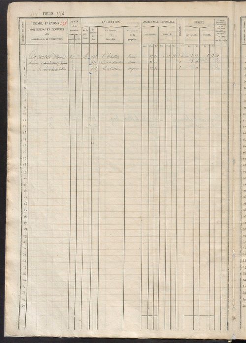 Matrice des propriétés foncières, fol. 1545 à 2022 ; récapitulation des contenances et des revenus de la matrice cadastrale, 1833 ; table alphabétique des propriétaires.