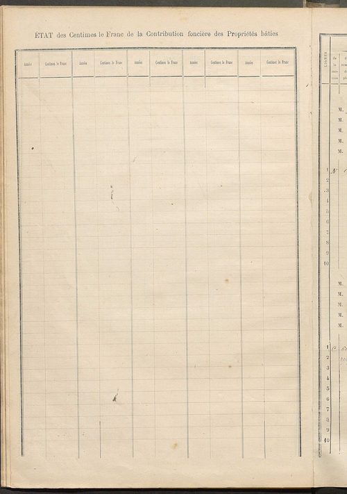 Matrice des propriétés bâties ; augmentations et diminutions, 1883-1891 ; séparation des revenus cadastraux afférents, pour l'année 1882, aux propriétés bâties et non bâties (état-balance) ; table alphabétique des propriétaires.