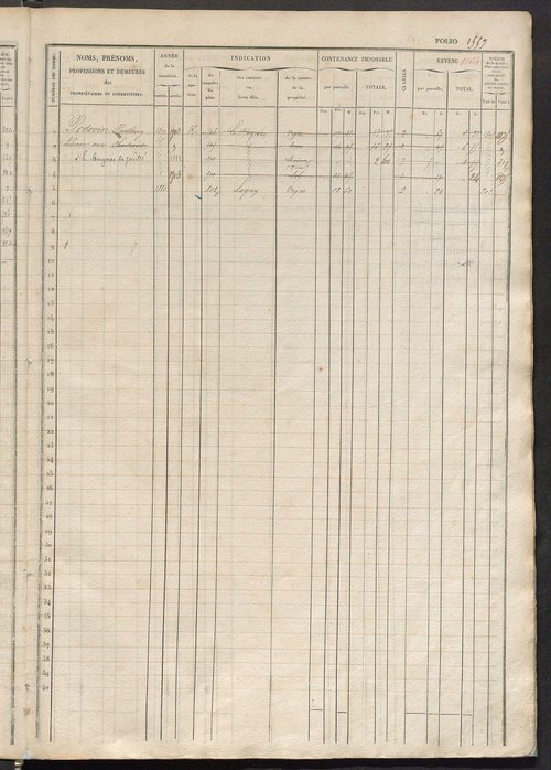 Matrice des propriétés foncières, fol. 1545 à 2022 ; récapitulation des contenances et des revenus de la matrice cadastrale, 1833 ; table alphabétique des propriétaires.