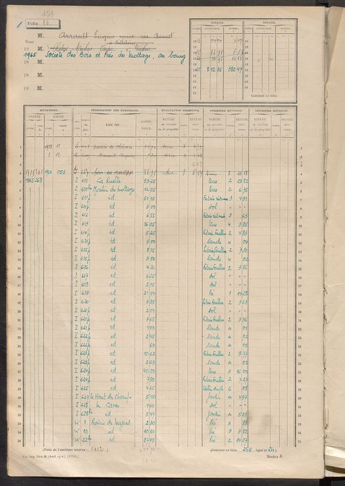 Matrice des propriétés non bâties, fol. 1 à 600.