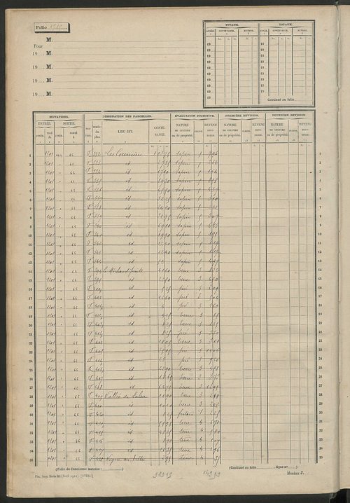 Matrice des propriétés non bâties, fol. 1702 à 2201.