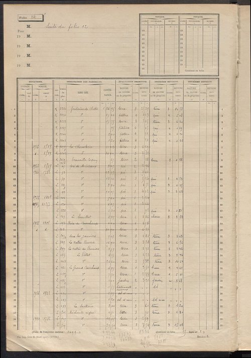 Matrice des propriétés non bâties, fol. 1 à 600.