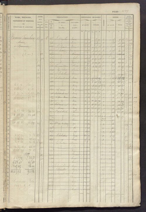 Matrice des propriétés foncières, fol. 1025 à 1544.