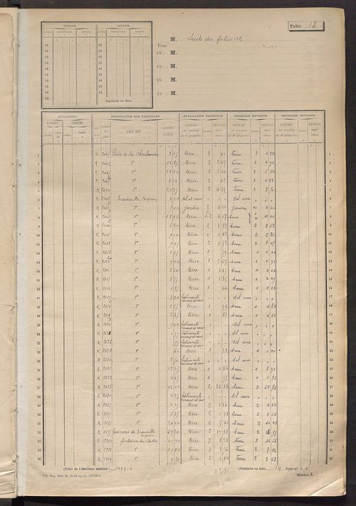 Matrice des propriétés non bâties, fol. 1 à 600.