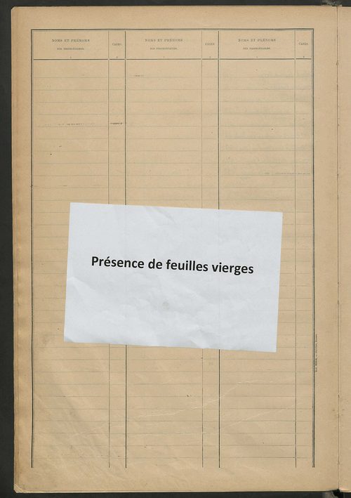 Matrice des propriétés bâties ; récapitulation ; table alphabétique des propriétaires.