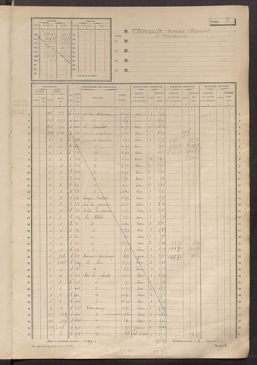 Matrice des propriétés non bâties, fol. 1 à 600.