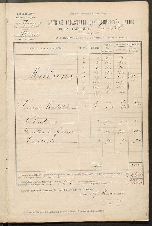 Matrice des propriétés bâties ; augmentations et diminutions, 1883-1891 ; séparation des revenus cadastraux afférents, pour l'année 1882, aux propriétés bâties et non bâties (état-balance) ; table alphabétique des propriétaires.