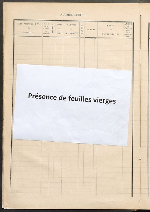 Matrice des propriétés bâties; augmentations et diminutions, 1883-1891 ; séparation des revenus cadastraux afférents, pour l'année 1882, aux propriétés bâties et non bâties (état-balance) ; table alphabétique des propriétaires.