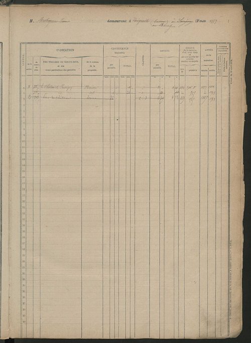 Matrice des propriétés foncières, fol. 1543 à 1942.