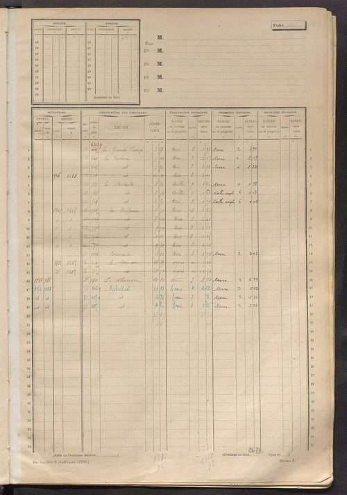 Matrice des propriétés non bâties, fol. 1089 à 1688.