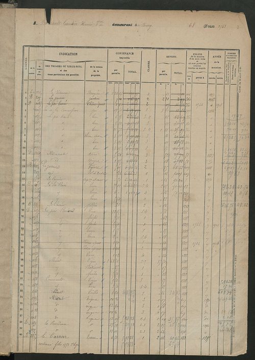 Matrice des propriétés foncières, fol. 1543 à 1942.