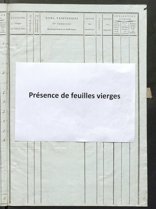 Commune de Saint-Martin-d'Étableau, états de classement des propriétés bâties.
