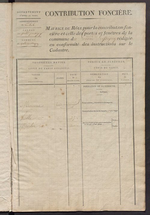 Commune du Grand-Pressigny, matrice de rôle pour la contribution foncière et celle des portes et fenêtres.