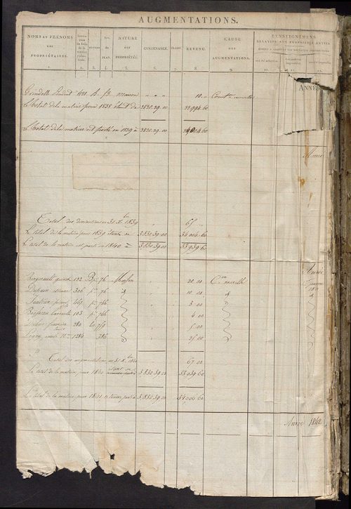Registre présentant les augmentations et les diminutions survenues dans les contenances et les revenus portés sur les matrices cadastrales, 1825-1914 ; récapitulation des contenances et des revenus imposables, 1823 ; matrice des propriétés foncières, fol.