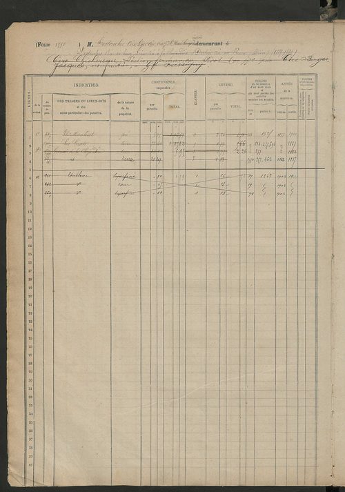 Matrice des propriétés foncières, fol. 1543 à 1942.