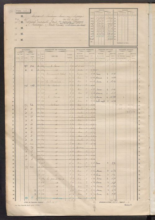 Matrice des propriétés non bâties, fol. 1089 à 1688.