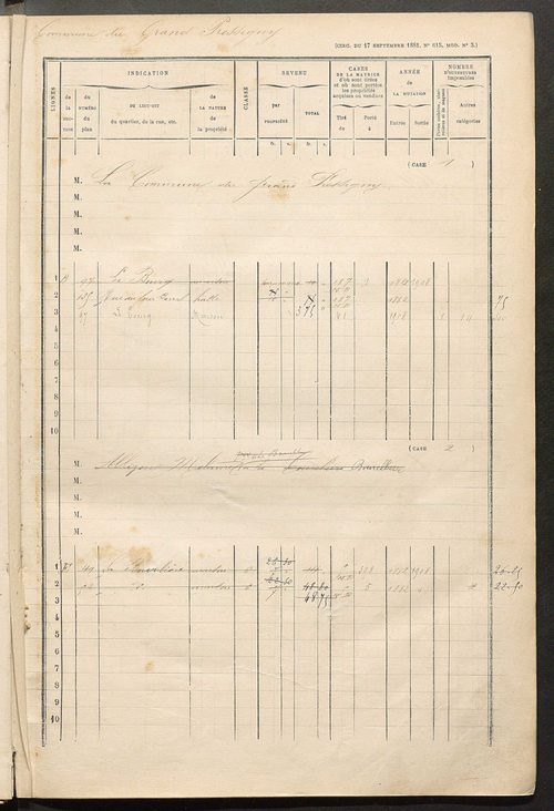 Matrice des propriétés bâties; augmentations et diminutions, 1883-1891 ; séparation des revenus cadastraux afférents, pour l'année 1882, aux propriétés bâties et non bâties (état-balance) ; table alphabétique des propriétaires.