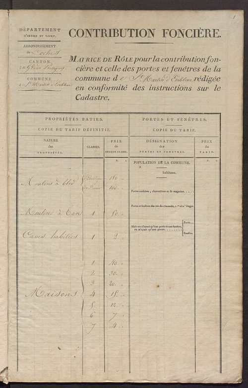 Commune de Saint-Martin-d'Étableau, matrice de rôle pour la contribution foncière et celle des portes et fenêtres.
