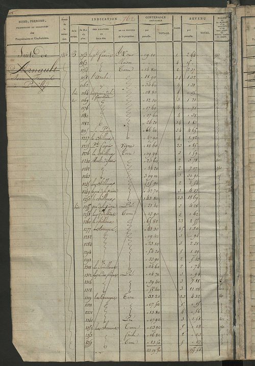 Matrice des propriétés foncières, fol. 759 à 1542; récapitulation des contenances et des revenus de la matrice cadastrale, 1823-1837 ; table alphabétique des propriétaires (le Grand-Pressigny et Saint-Martin-d'Etableau).