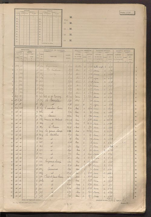 Matrice des propriétés non bâties, fol. 1089 à 1688.