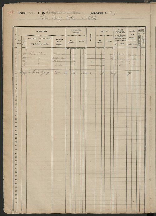 Matrice des propriétés foncières, fol. 1543 à 1942.