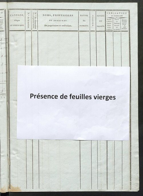 Commune de Saint-Martin-d'Étableau, états de classement des propriétés bâties.