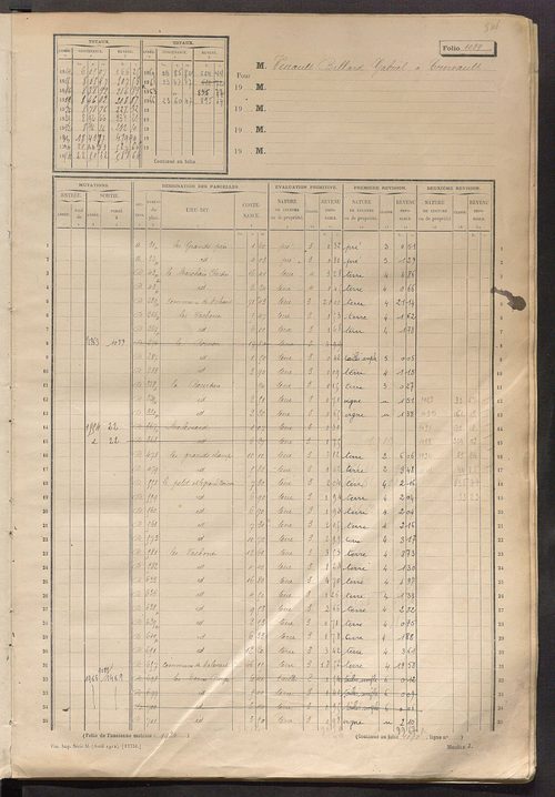 Matrice des propriétés non bâties, fol. 1089 à 1688.