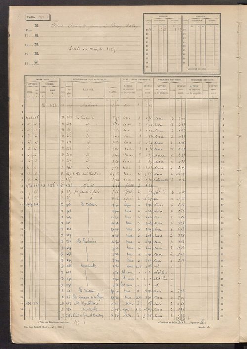 Matrice des propriétés non bâties, fol. 1089 à 1688.
