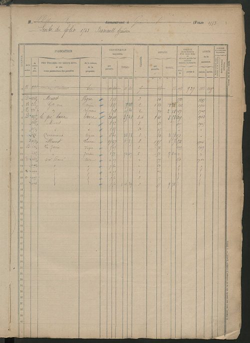 Matrice des propriétés foncières, fol. 1543 à 1942.