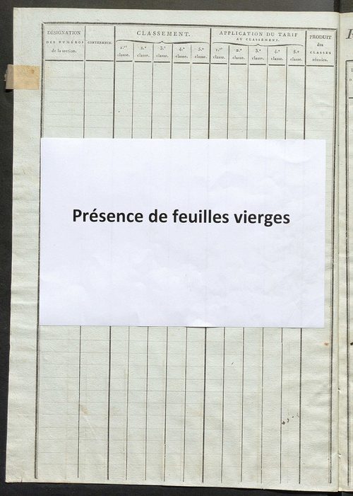 Commune de Saint-Martin-d'Étableau, relevé des numéros de même nature de culture.