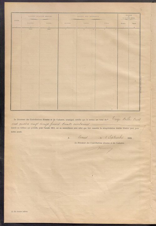 Matrice des propriétés bâties ; récapitulation ; table alphabétique des propriétaires.