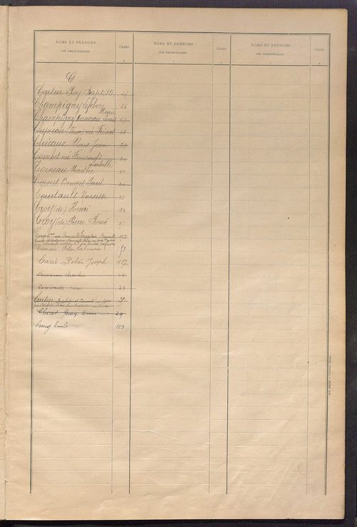 Matrice des propriétés bâties ; récapitulation ; table alphabétique des propriétaires.