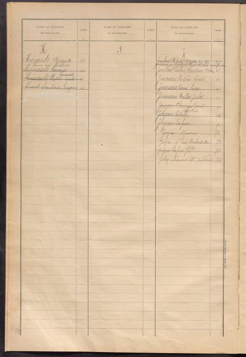 Matrice des propriétés bâties ; récapitulation ; table alphabétique des propriétaires.