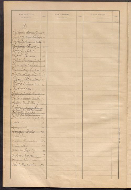 Matrice des propriétés bâties ; récapitulation ; table alphabétique des propriétaires.
