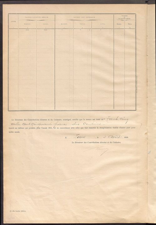 Matrice des propriétés bâties ; récapitulation ; table alphabétique des propriétaires.
