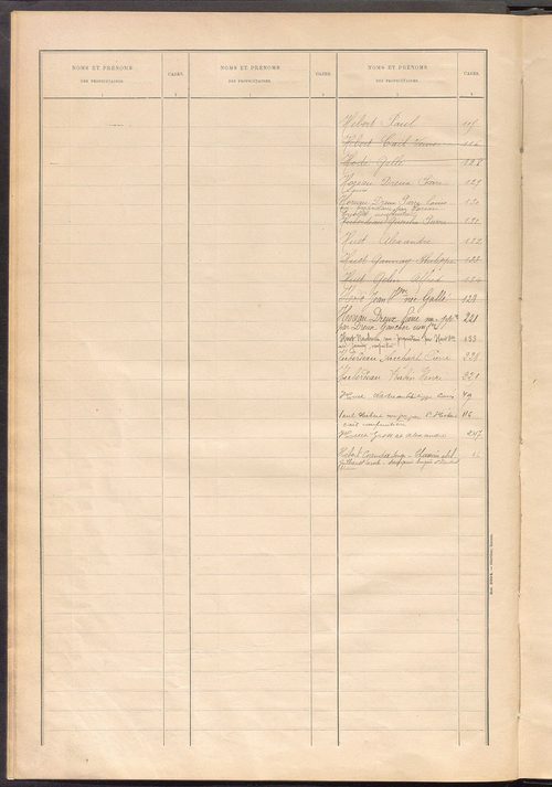 Matrice des propriétés bâties ; récapitulation ; table alphabétique des propriétaires.