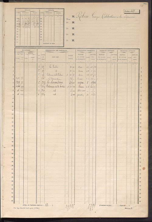Matrice des propriétés non bâties, fol. 489 à 703.
