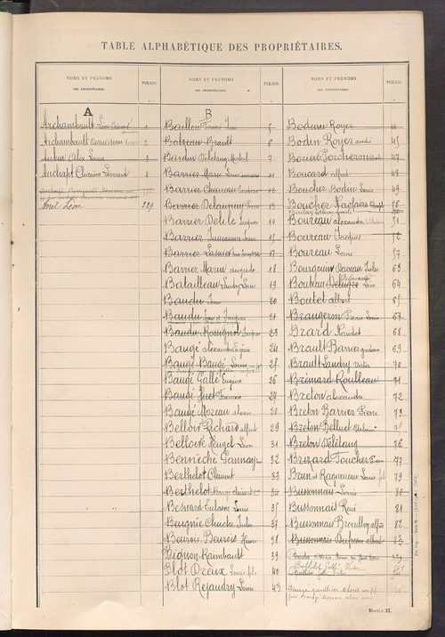 Tableau présentant les augmentations et les diminutions survenues dans la matière imposable ; récapitulation ; table alphabétique des propriétaires ; matrice des propriétés non bâties, fol. 1 à 488.