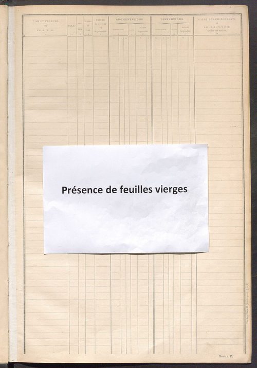 Tableau présentant les augmentations et les diminutions survenues dans la matière imposable ; récapitulation ; table alphabétique des propriétaires ; matrice des propriétés non bâties, fol. 1 à 488.